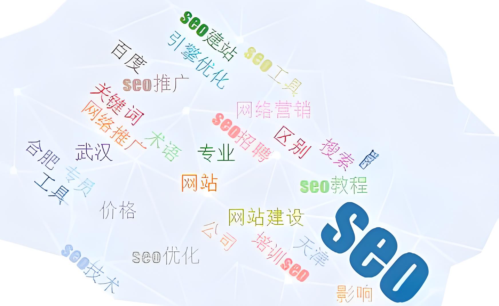 提升网站流量的关键